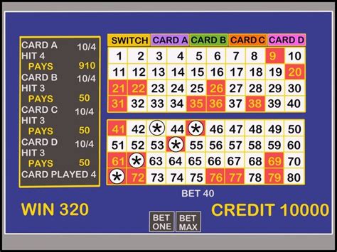 lotteryextreme canada|Winning numbers & Results for Canadian Lotteries.